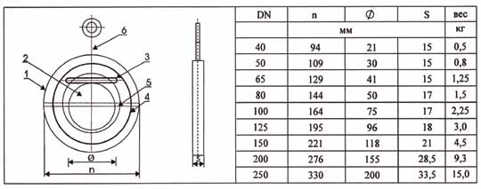    WKP-1